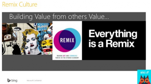Remix Culture in Digital Marketing-Delightful Communications